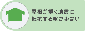 屋根が重く地震に抵抗する壁が少ない