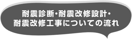 耐震診断・耐震改修設計・耐震改修工事についての流れ