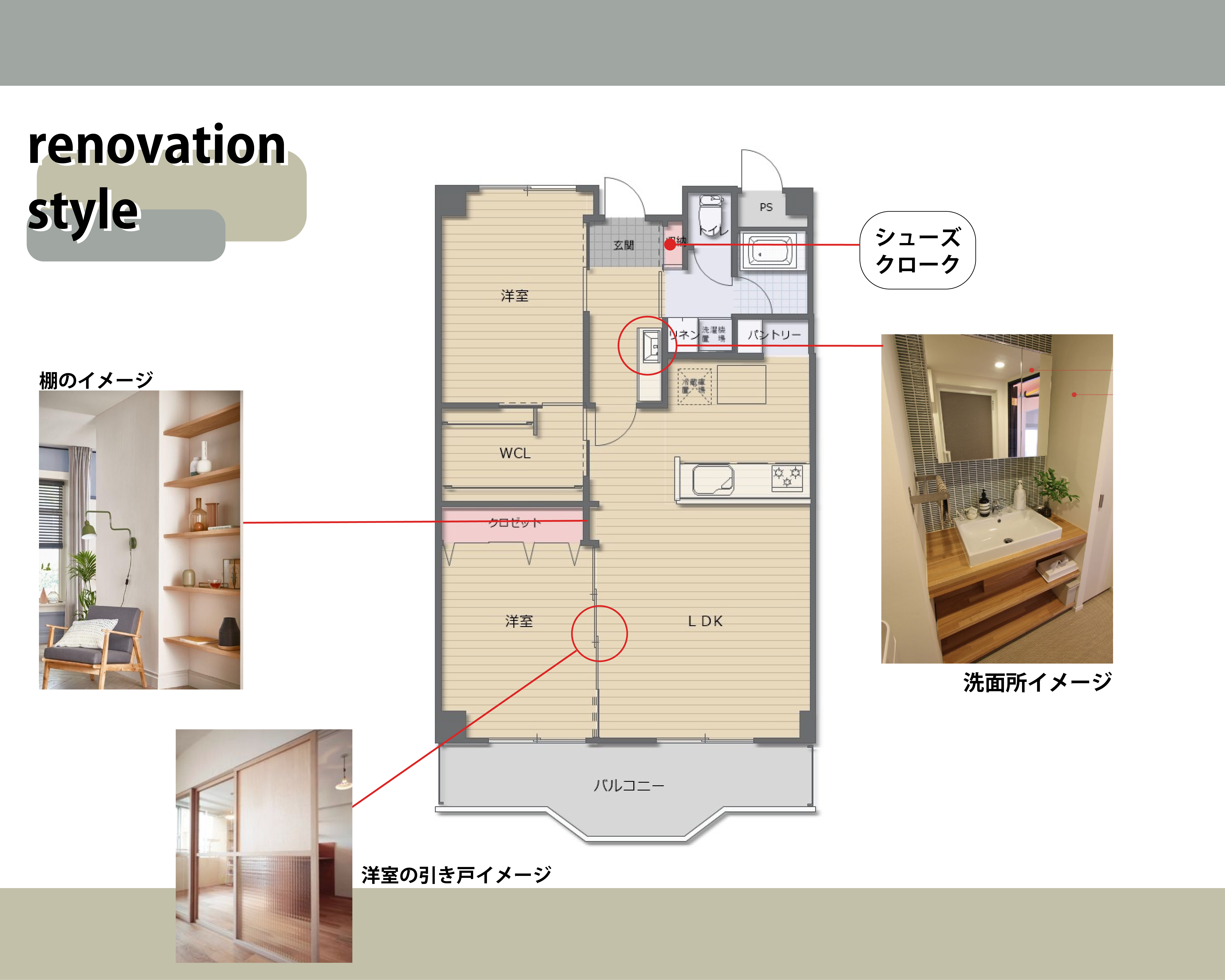 リノベーションスタイル